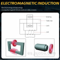 Mini calentador de inducción de alta frecuencia magnética de rodamiento